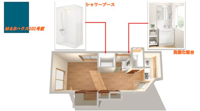 Ｍ＆Ｂハウス１のその他