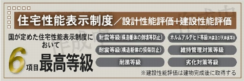 【設備】 | 【仲介手数料０円】厚木市毛利台1丁目　新築一戸建て | 厚木市毛利台1丁目　新築一戸建て