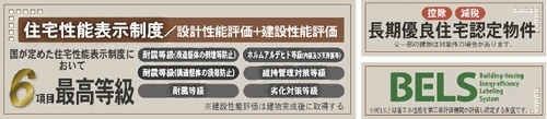 【設備】 | 【仲介手数料０円】相模原市南区相武台1丁目　新築一戸建て　全2棟 | 相模原市南区相武台1丁目　新築一戸建て　全2棟