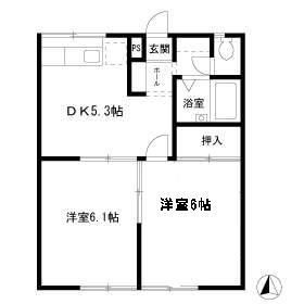 ライフヴィラの間取り