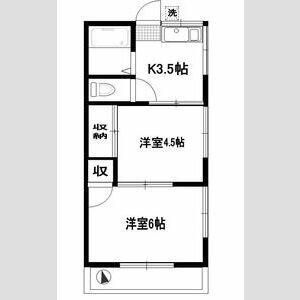 ミイツハウスの間取り