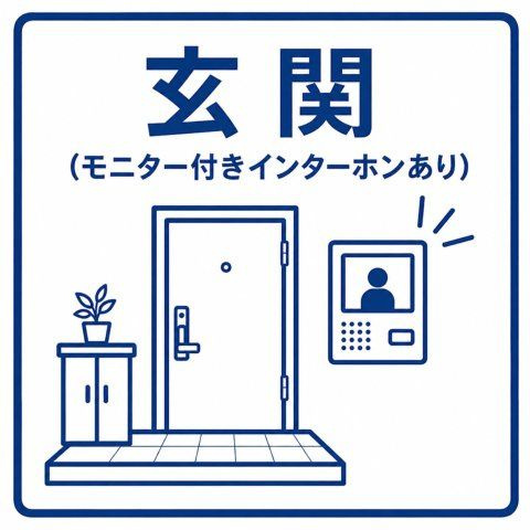 ルミエールM平安通の玄関
