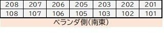 ハイツ　こだいら(K-058)のその他