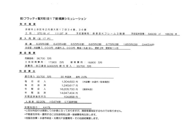 【土地図】 | 仮）フラッティ聖天町