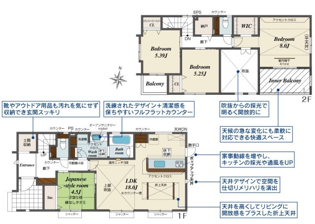 【ブルーミングガーデン】宇都宮市陽東4丁目 全2棟