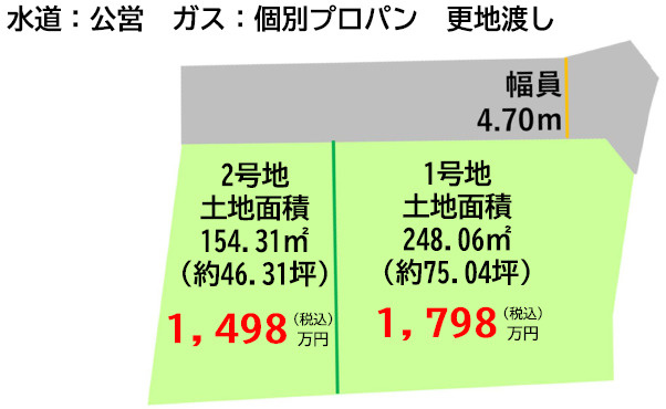 仲介手数料不要　よかタウン売地北区四方寄町１期【川上小・北部中】