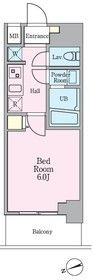 リビオメゾン大森ＥＡＳＴの間取り