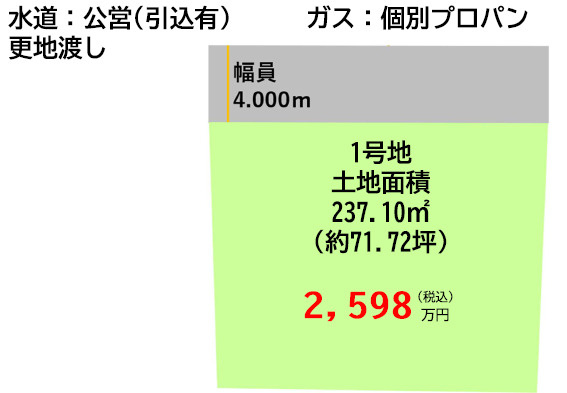 仲介手数料不要　よかタウン売地東区榎町４期【東町小・東町中】