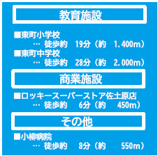 仲介手数料不要　よかタウン売地東区榎町４期【東町小・東町中】の周辺