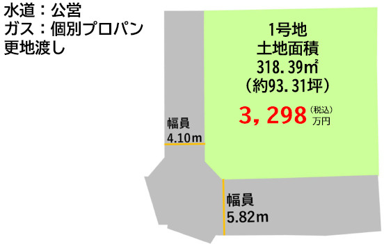 仲介手数料不要　よかタウン売地北区高平３丁目１期【高平台小・京陵中】