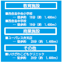 仲介手数料不要　よかタウン売地合志市野々島５期【西合志中央小・西合志中】の周辺