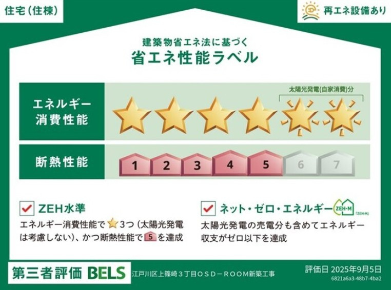 D-abanicoの省エネ性能ラベル