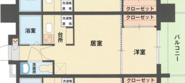 【間取り】 | エステートモア平尾公園通り