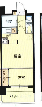 【間取り】 | エステートモアシャトー薬院