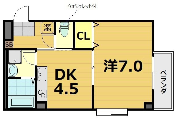 プレステージ翼 の間取り