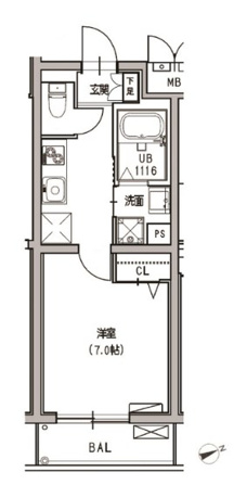 ＭＤＭ早稲田