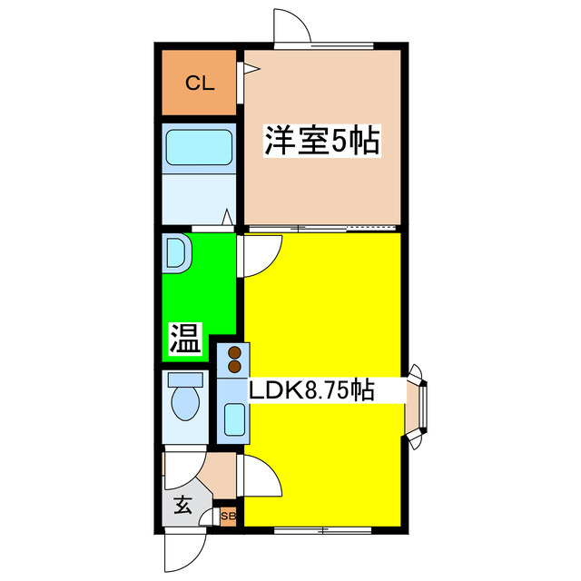 ロイヤルエステートの間取り