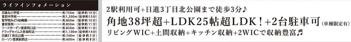 北区日進町33期