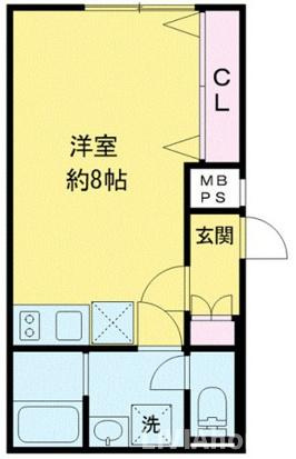 世田谷区上馬２丁目の賃貸マンションの間取り