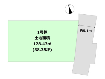 土地図