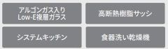 【その他】 | 中央区宮下本町2丁目 5号棟 | 設備・仕様
