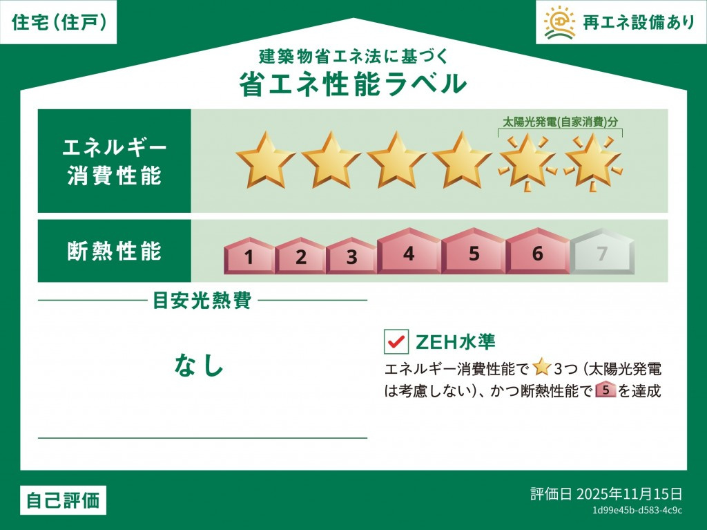 リヴィエール　下井草のその他
