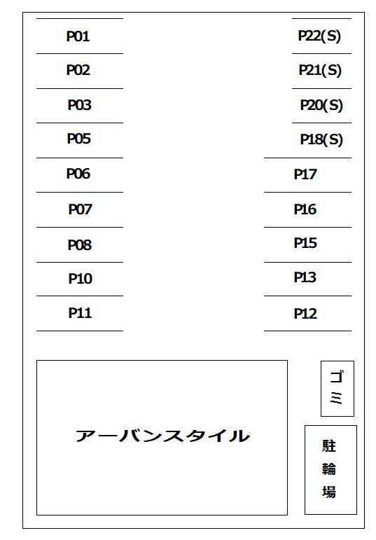 アーバンスタイルの区画図