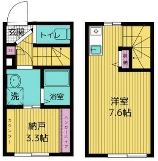ラウレア西千葉