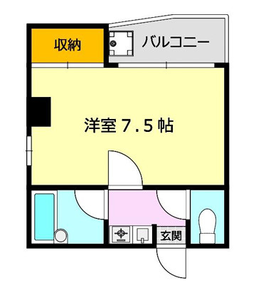 大谷ビルの間取り