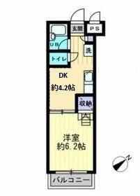 グロースハイツ