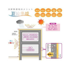 【設備】 | コンチネンタル