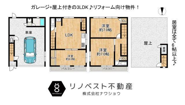 生野区桃谷５丁目の間取り|屋上付きの3LDK！各階にお手洗いがございます。
2.3階にはバルコニーもございます♪