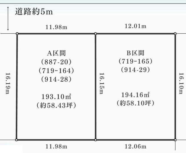 【土地図】
