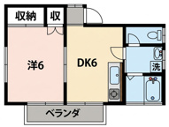 相模原市南区若松３丁目のアパートの画像