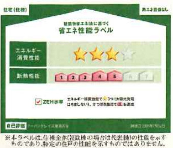 【省エネ性能ラベル】 | アーバングレイス東高円寺