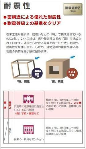 レオーネ黒田のその他|その他（イメージ）