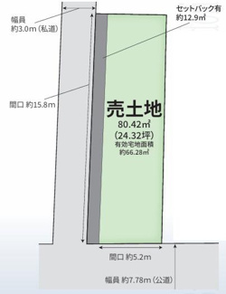 【土地図】