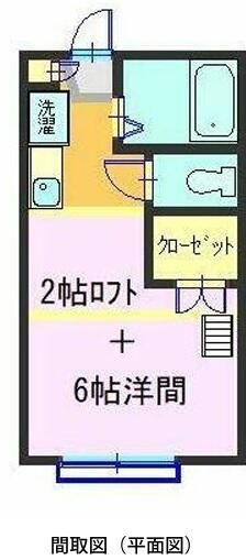エステートガーデン岩槻の間取り