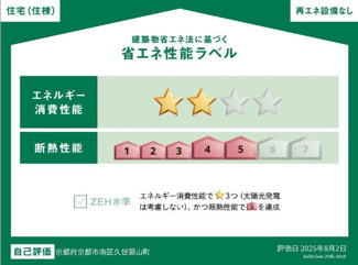【外観】 | リントゥコト | 外観写真（昼）