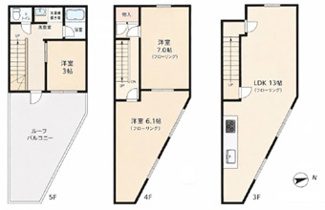 【間取り】 | ABOGAビル門前仲町