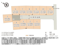 ワイウッドコート北本市北本第3期【建築条件無し売地】の画像