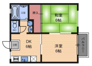 田村ハイツⅠの間取り