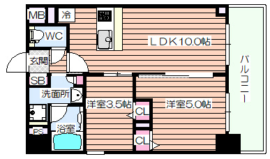 【間取り】 | S-RESIDENCE福島diverse