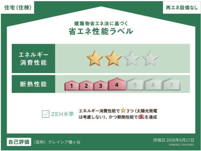 クレイシアIDZ幡ヶ谷の省エネ性能ラベル