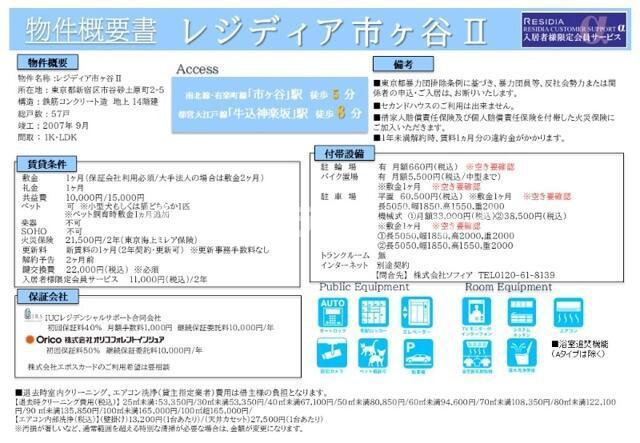レジディア市ヶ谷Ⅱの地図