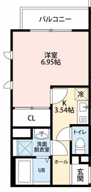 北小岩テラスの間取り