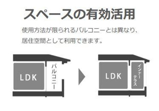 【その他】 | 大曽根原町新築アパート①（仮 | その他（イメージ）