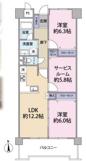 サンロードステーション白岡