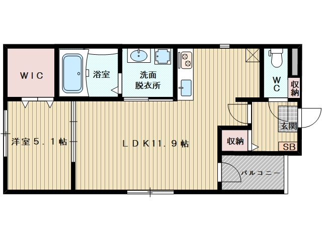 グランツ上新庄