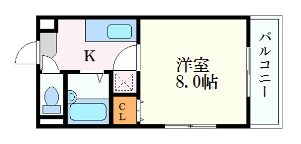 フレア